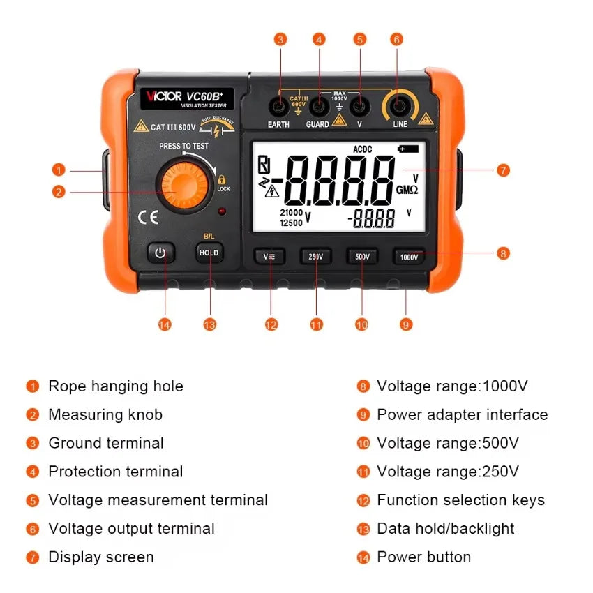 VICTOR VC60B+ Digital Insulation Resistance Tester High-definition LCD Screen 5000 Words Display clear Handwriting   ytdi