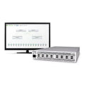 Keysight IxNetwork VE Virtualization Network Infrastructure Performance Test for L2-3 Layer for Communication & Networking