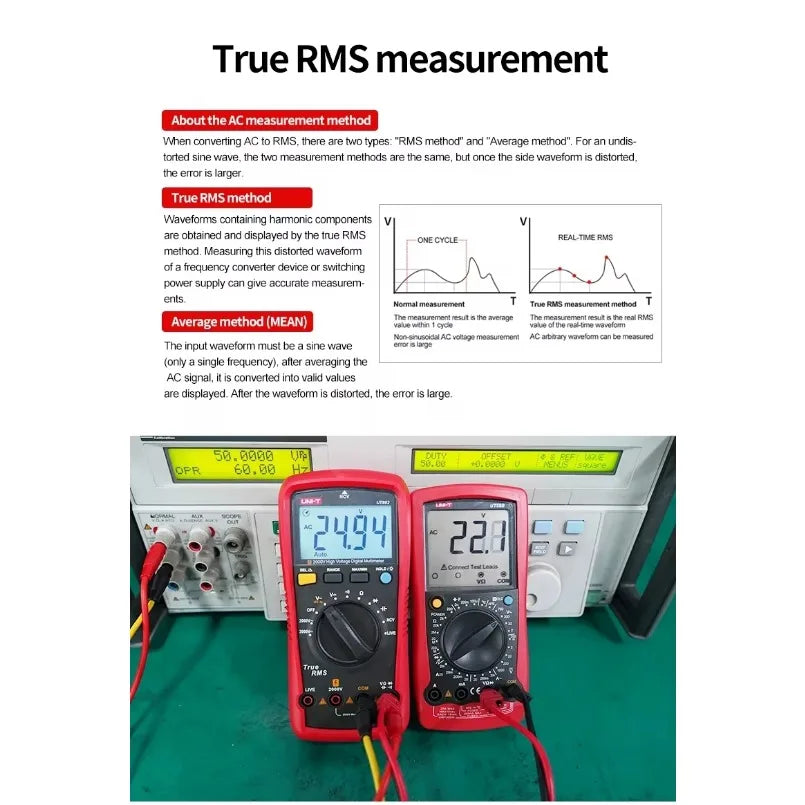 UNI-T UT892 Digital Multimeter 2000V High Voltage Detector AC DC Voltmeter Capacitance Resistance NCV LIVE Diode VFC Tester lexso