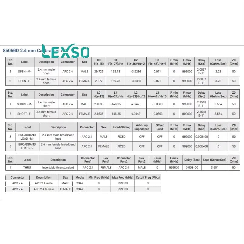 Keysight 85052C Precision Mechanical Calibration Kit, DC to 26.5 GHz, 3.5 mm, network analyzers,50 Ohm  lexso