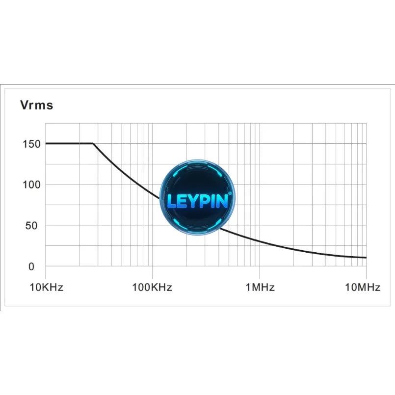 Keysight Passive Probe N2889A lab tester Probe/attenuation Probe 10:1/1:1, 350 MHz, 1.3m      ytdi