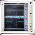 Used Advantest R3766AH 40MHz-8GHz Spectrum Analyzer 8G Vector Network Analyzer