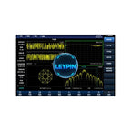 Ceyear 4042D Portable Spectrum Analyzer with 9Khz~20Ghz Frequency Range   OEM Customized Support   ytdi