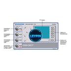 Rohde & Schwarz CTS65DECT Telephone Integration Tester Electronic Measuring Instrument lexso