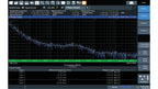 Rohde & Schwarz FSW Signal and Spectrum Analyzer Setting Stards in Innovation Usability