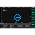 Ceyear 6362D Spectrum Analyzer,20pm Minimum Spectral Resolution,Spectral Scanning Range From 600nm to 1700nm         ytdi