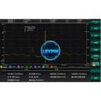 Ceyear 6362D Spectrum Analyzer,20pm Minimum Spectral Resolution,Spectral Scanning Range From 600nm to 1700nm         ytdi