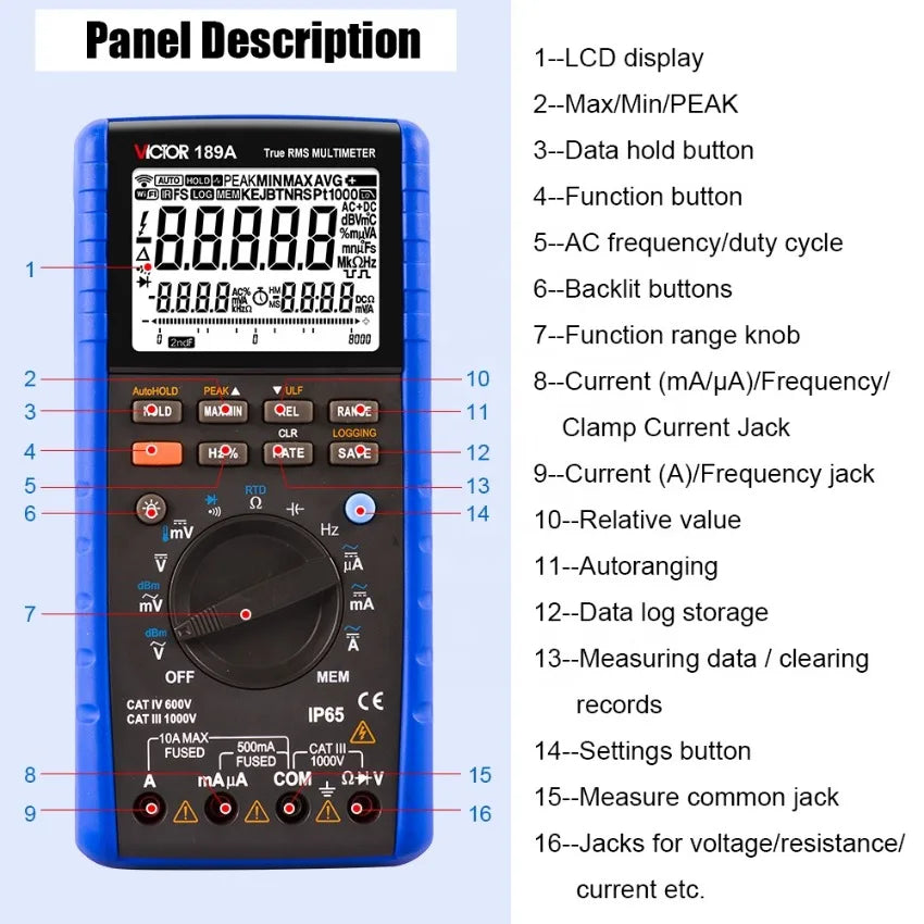 VICTOR 189A  LCD Display Auto Digital Multimeter Ammeter Voltmeter 10nF-100mF 50ohm-50Mohm DC AC 1000V 10A USB Multimeter   ytdi