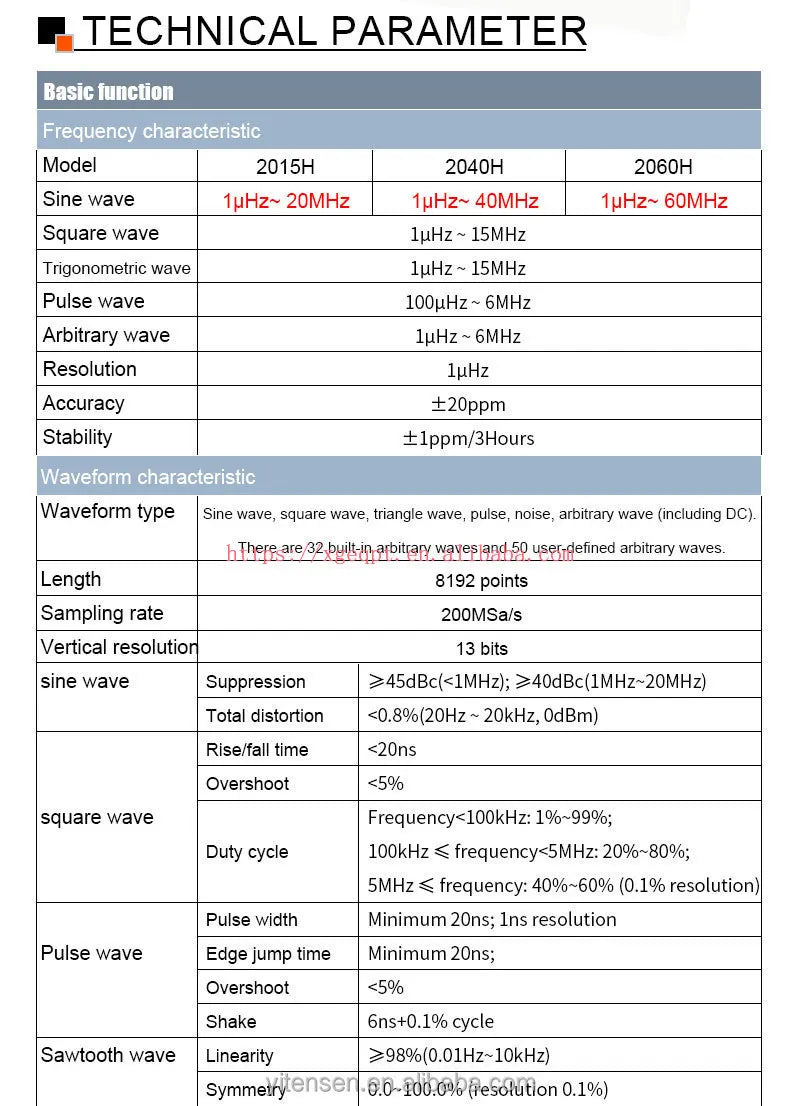 VICTOR New 2060H Frequency Meter Arbitrary Waveform Sine Wave 1uHz~60MHz DDS signal Generator Frequency Range 9kHz~40GHz   ytdi