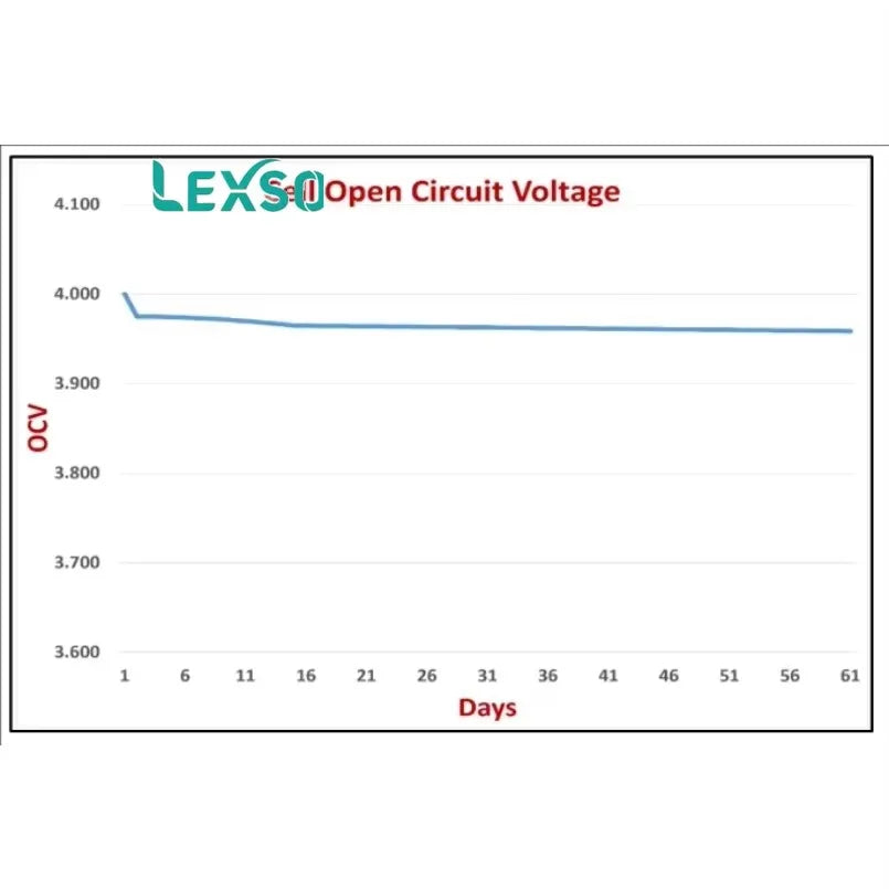 Keysight BT2183A Verification Fixture for BT2152B  lexso