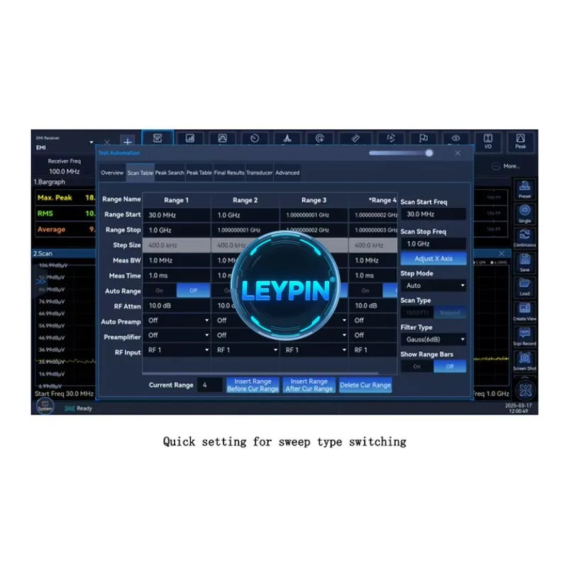 Ceyear 3916 E/F Series EMI for Receiver (2Hz-26.5/45GHz) High-Performance Full-Featured Spectrum Analyzer    ytdi
