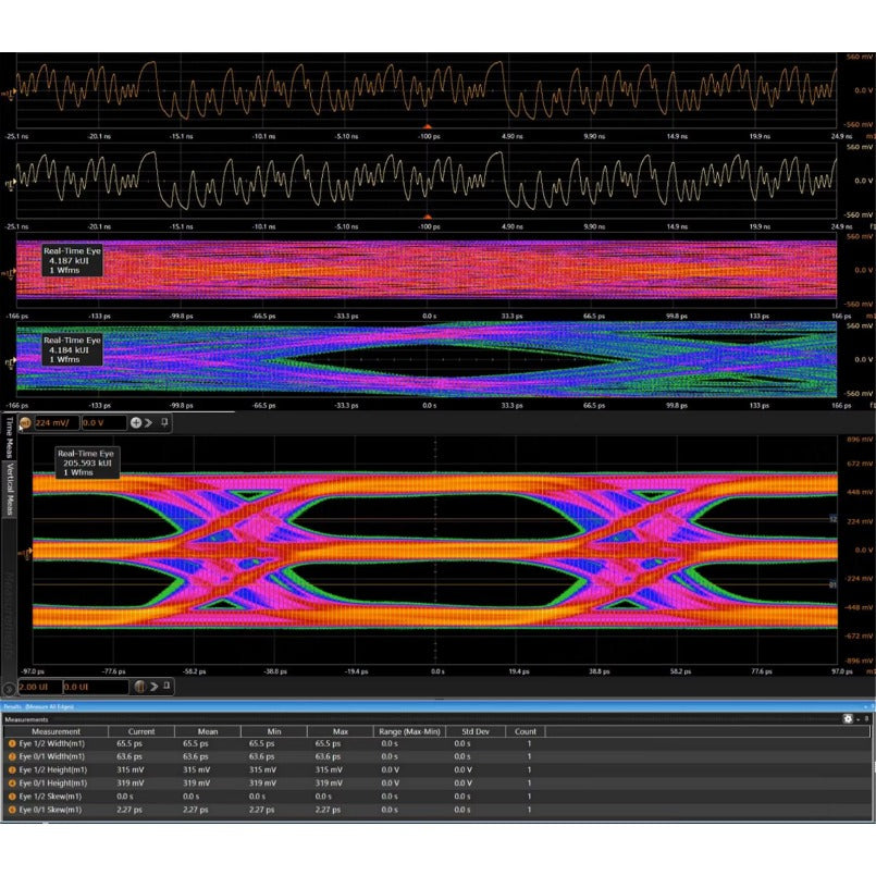 Keysight EXR608A Infiniium EXR Series Oscilloscope: 6 GHz, 8 Channels Maximum Memory Depth 1.6 Grid Points lexso