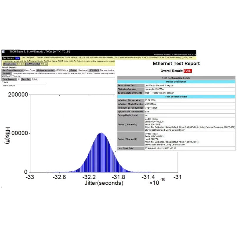 Keysight EXR408A Infiniium EXR Series Oscilloscope: 4 GHz,8channels Maximum Memory Depth1.6 Gpts Maximum Sampling Rate16 GSa/sec lexso